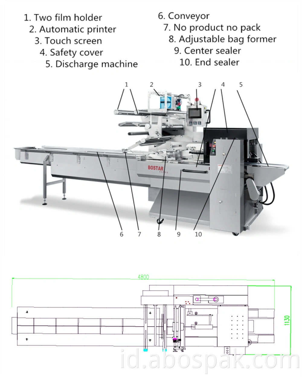 Makanan Pangsit Beku dengan Pallet Tray Automatic Box Motion Gusset Labeling Sealing Packing Wrapping Machinery